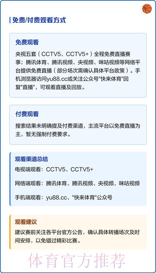 免费观看世界杯手机直播全攻略