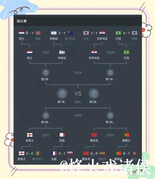 全面揭秘世界杯比赛预测与深度分析