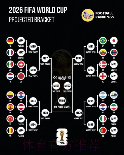 全面揭秘世界杯比赛预测与深度分析