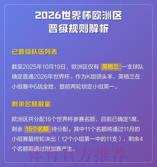 2026世界杯下注攻略:全面解析与技巧 2026世界杯下注攻略:全面解析与技巧