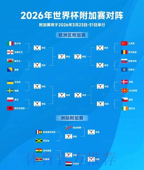 2026年世界杯预测在线平台详解 2026年世界杯预测在线平台详解