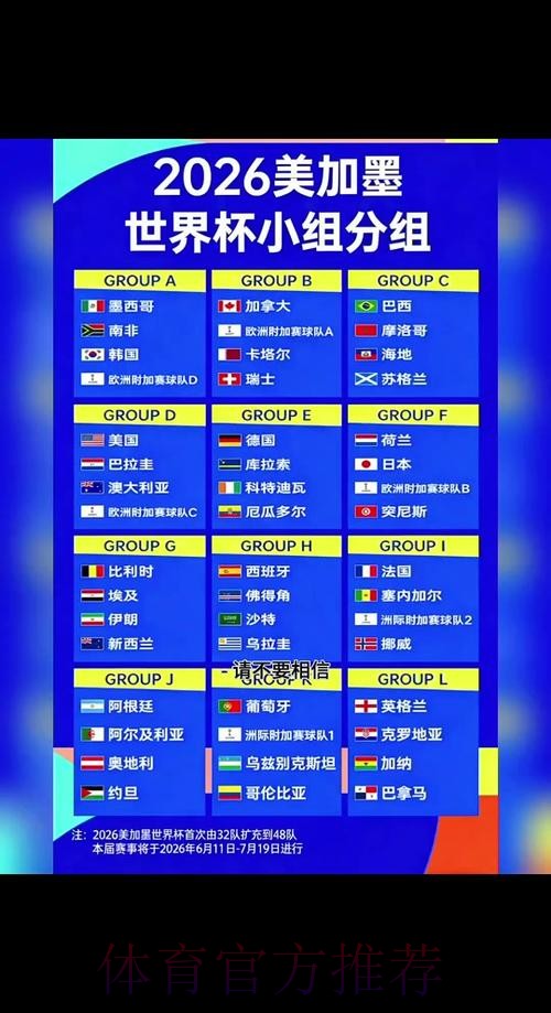 2026年世界杯预测在线平台详解 2026年世界杯预测在线平台详解